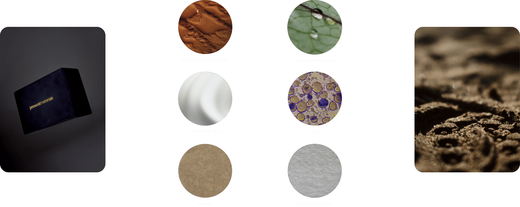 The earth block | Nature-Inspired Innovation.